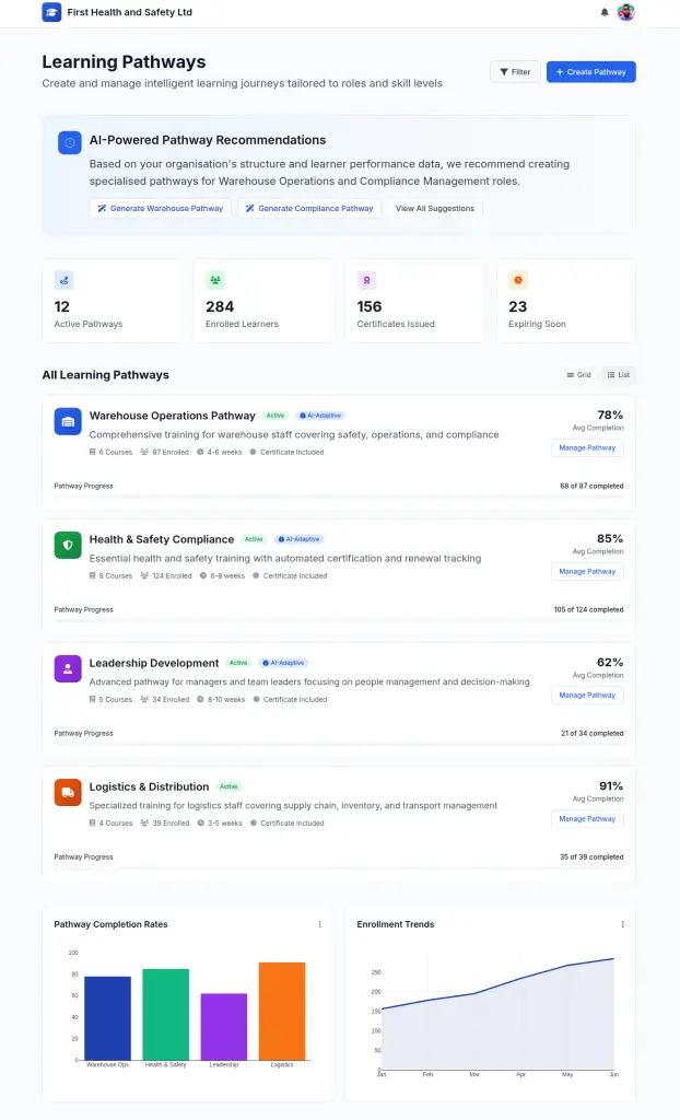 Nuerofy learning pathway user interface screenshot