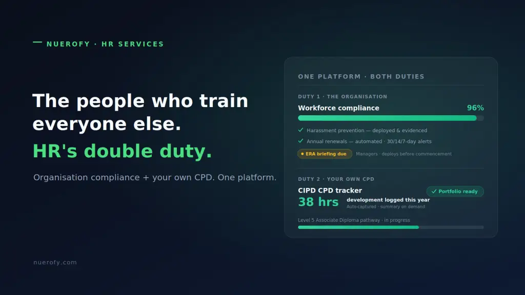 Graphic header for HR training